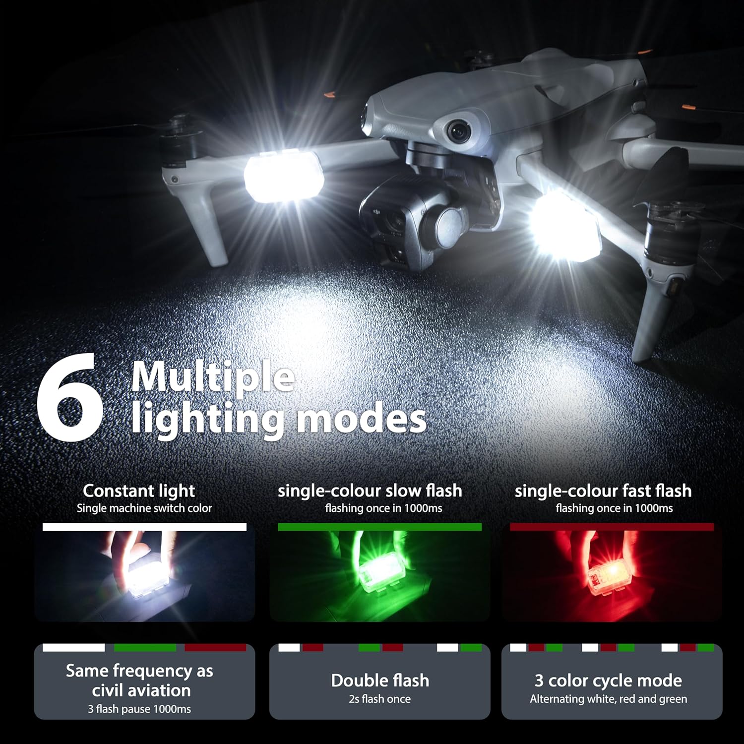 STARTRC Drone Strobe Light Ant - Drone Dji Rc Pro 评论和价格