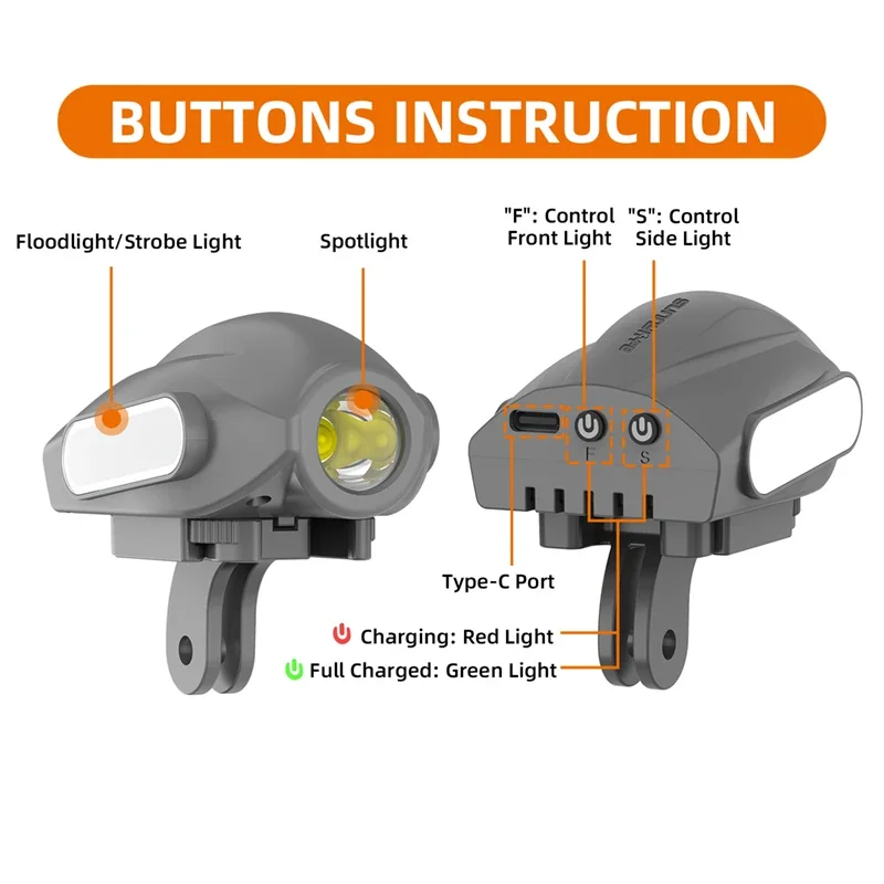 1Set Flight Searchlight Fill S - Drone Dji Rc Pro 评论和价格