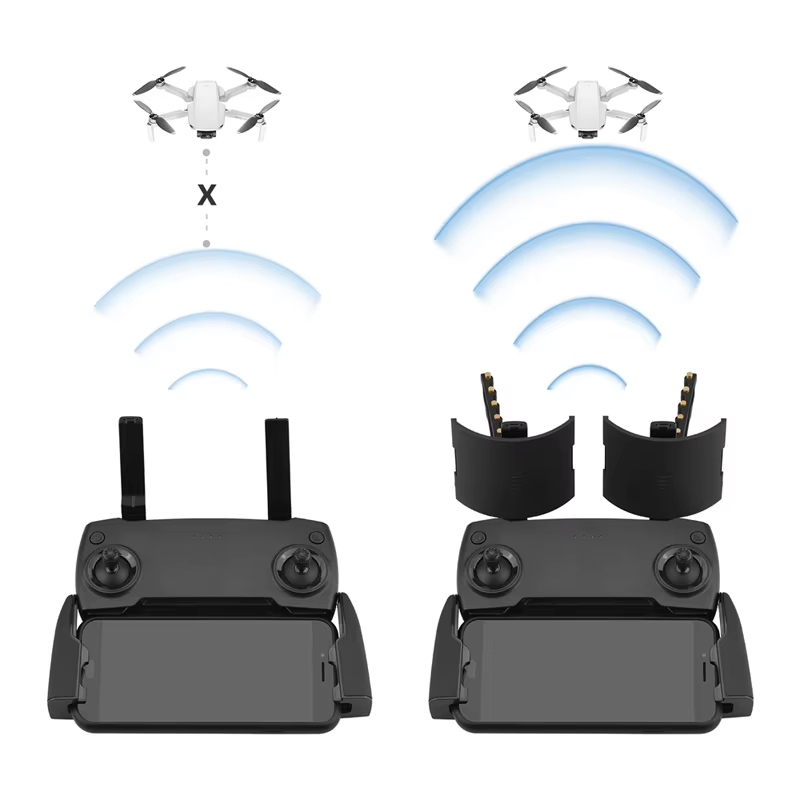 Yagi Antenna for DJI Mavic Min - Drone Dji Rc Pro 评论和价格